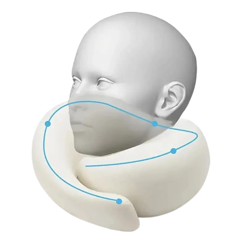 Reiskussen Memory Foam